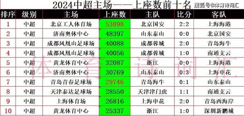广州恒大赛程2018赛程表