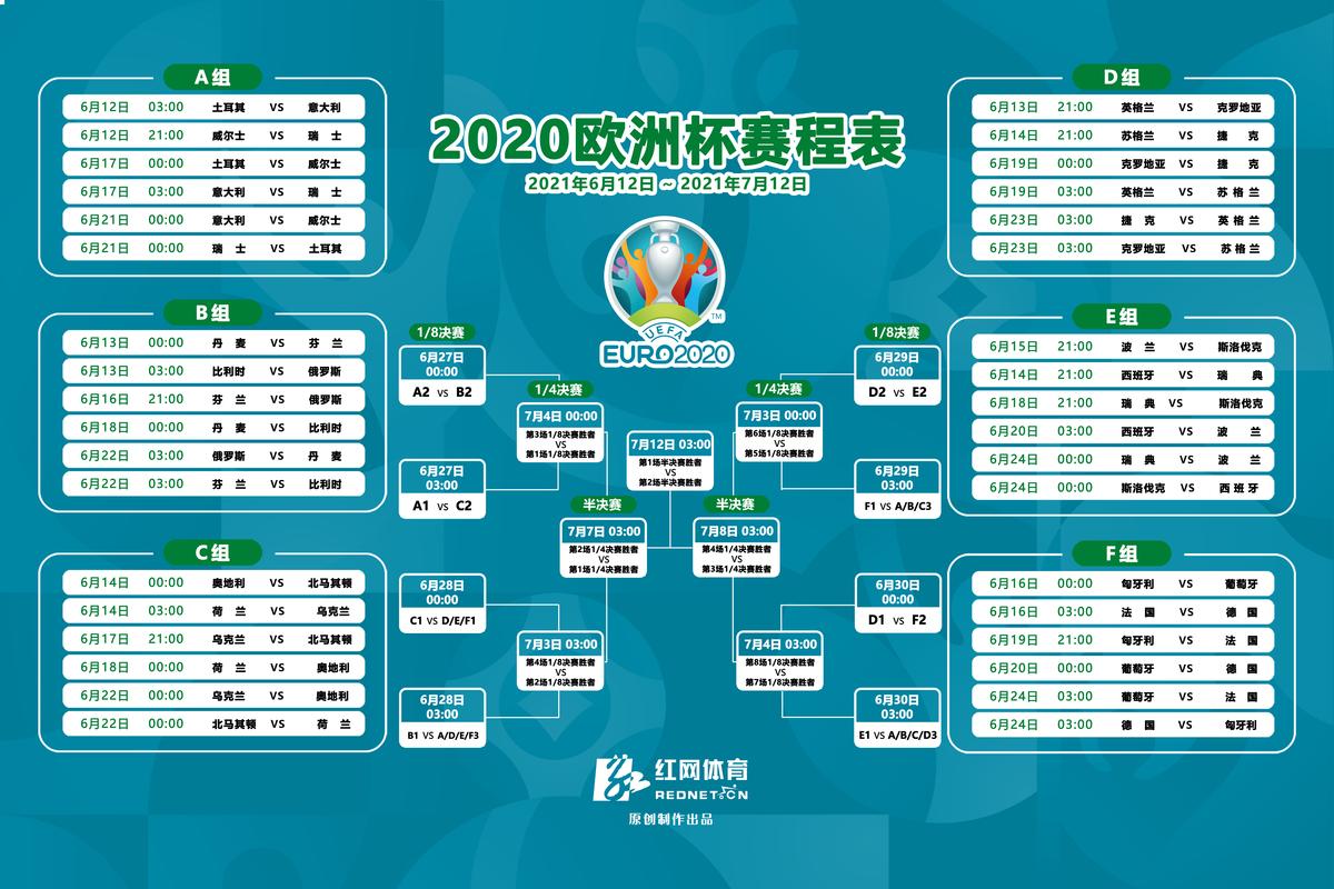 欧洲杯赛程2021赛程表东道主
